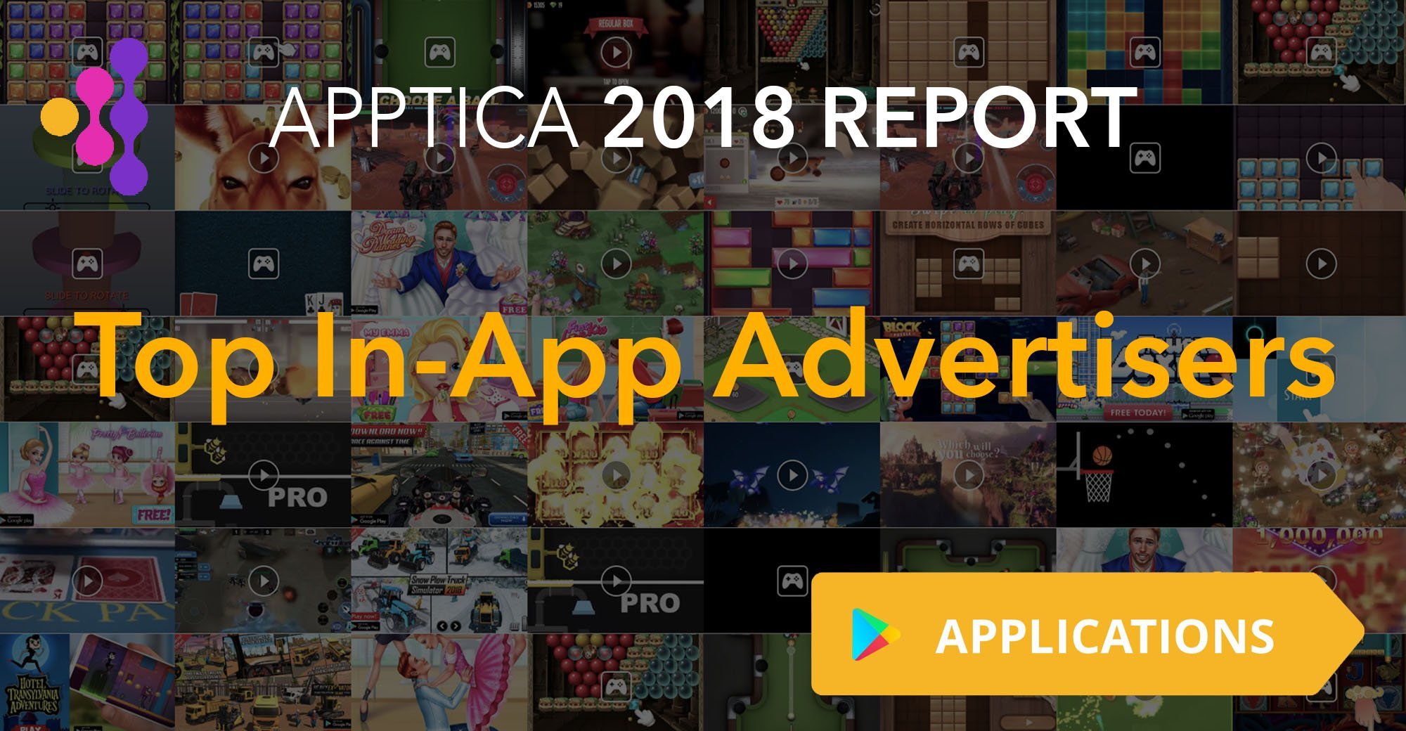 Top In-App Advertisers of 2018, Android, Application Category. Apptica Overview.