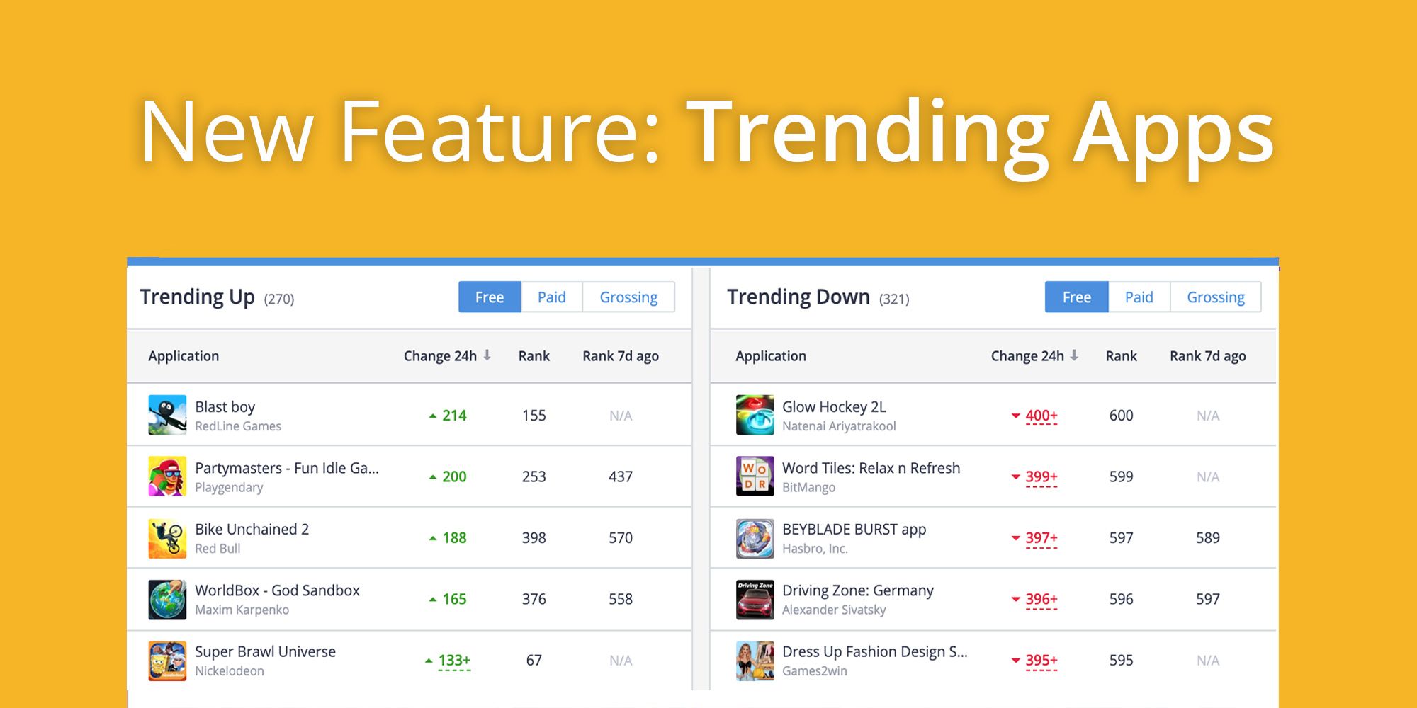 New Feature in Apptica: Trending Apps