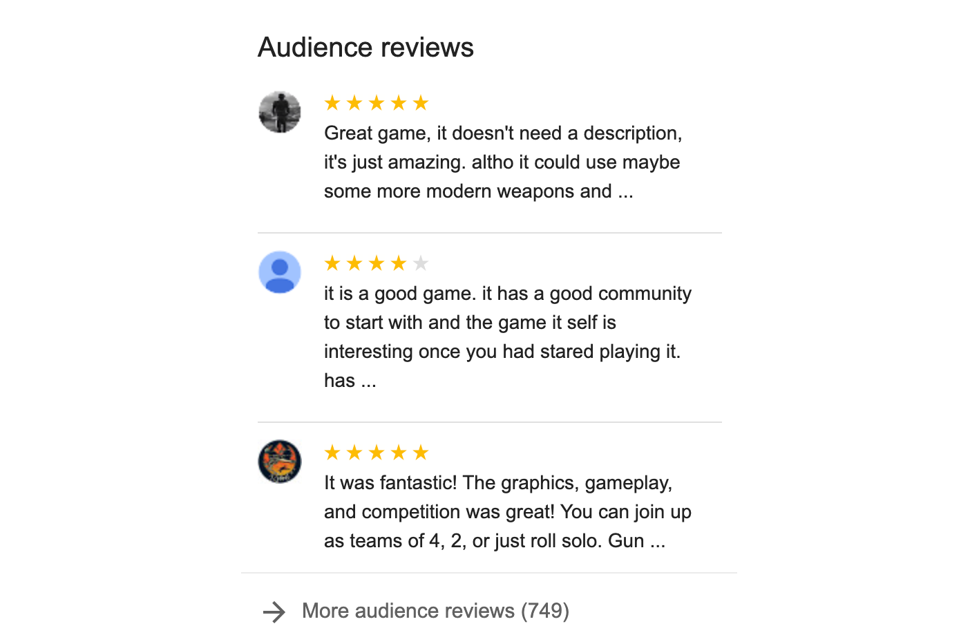 Audience reviews on Google are also a kind of User Generated Content