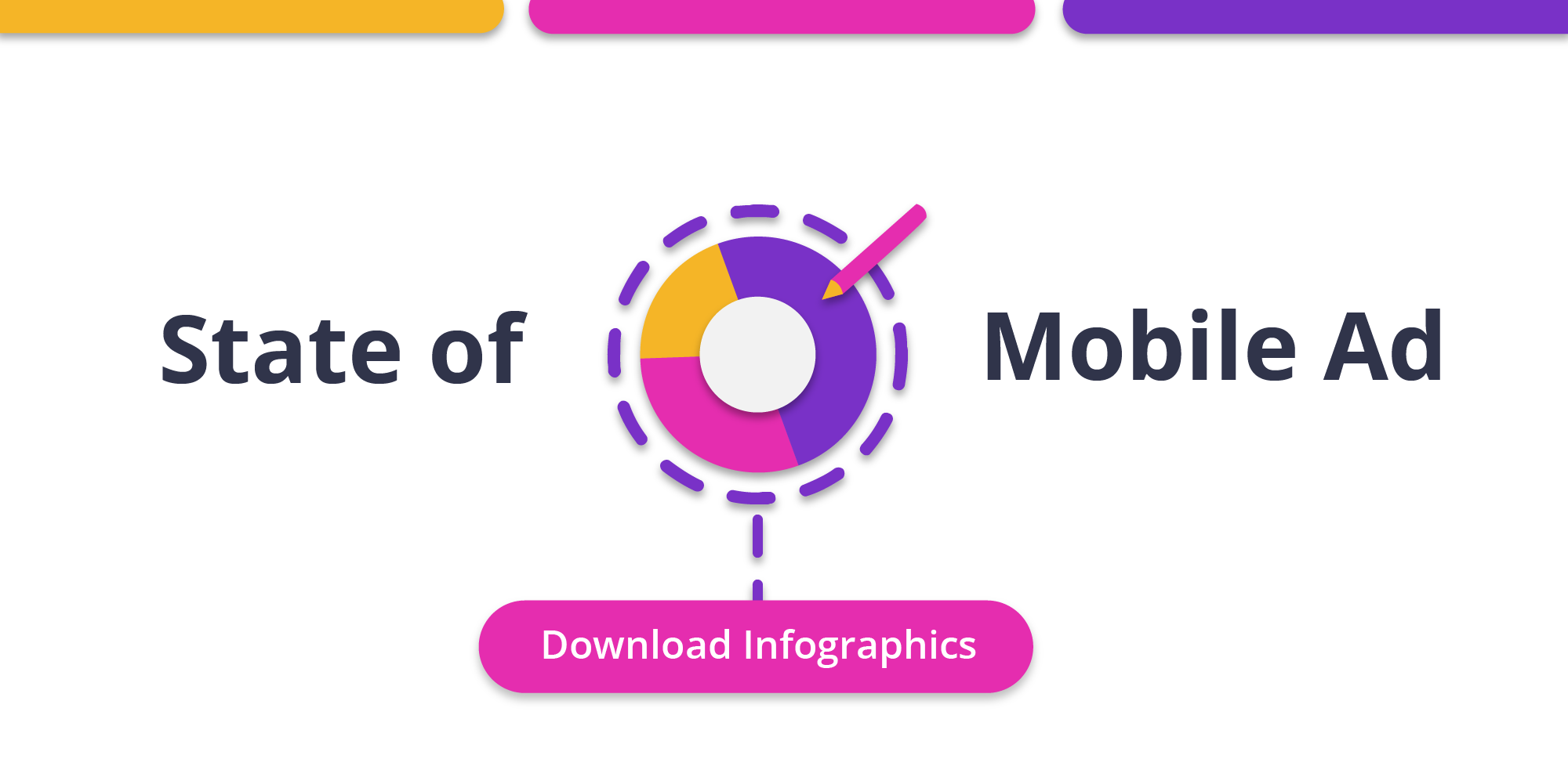 State of Mobile Ad [Infographics]