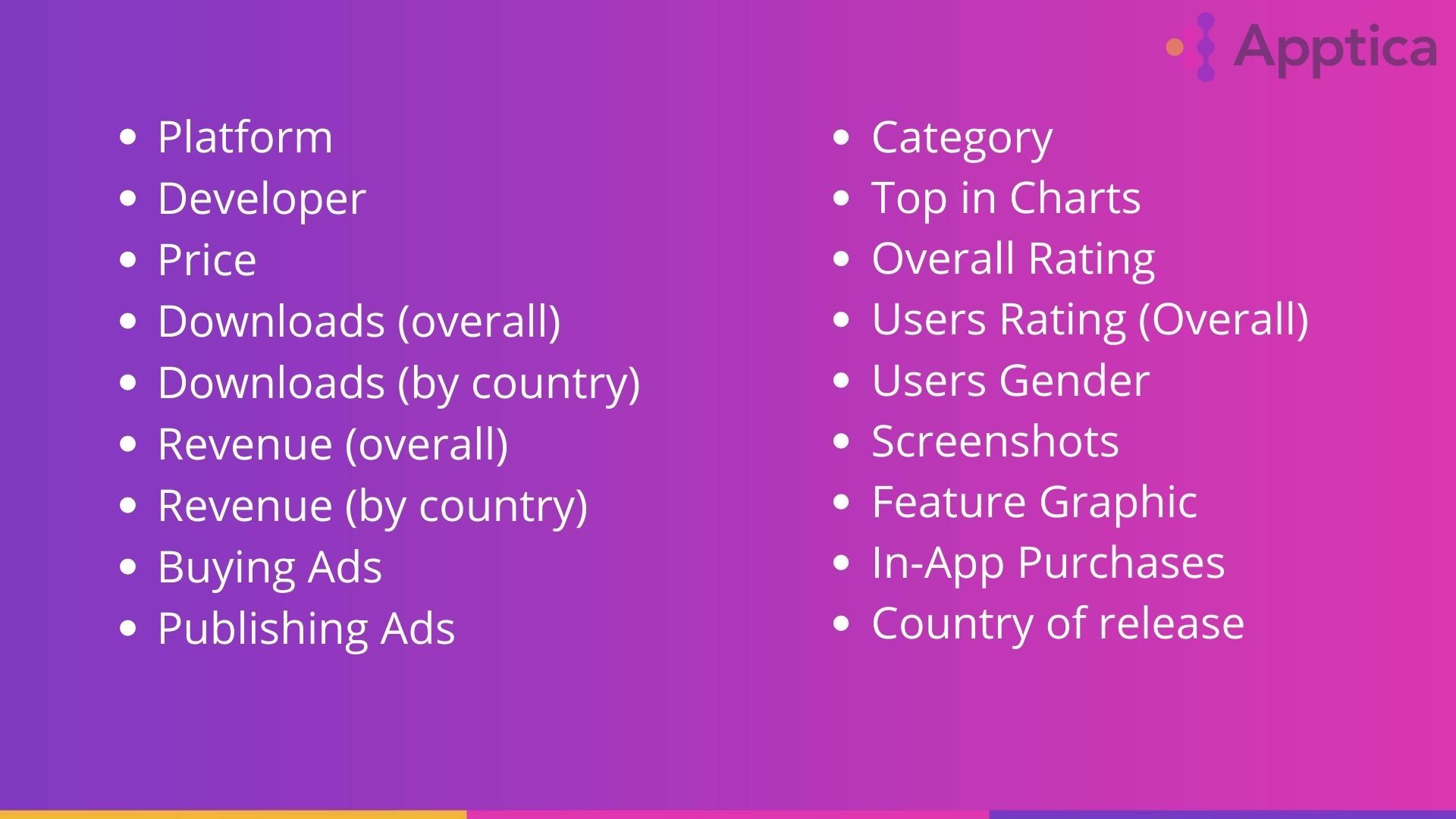 App Comparing Tool by Apptica