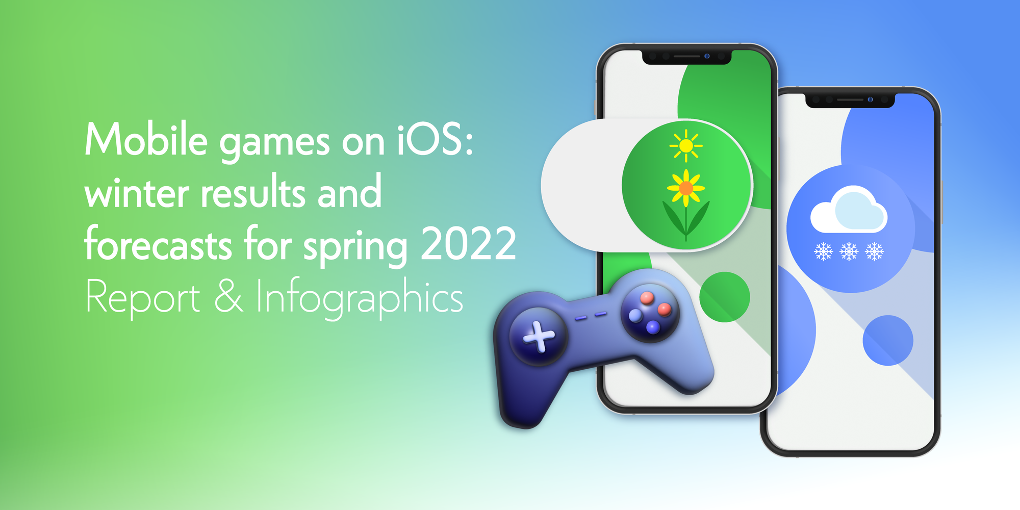 Mobile games on iOS: winter results and forecasts for spring 2022