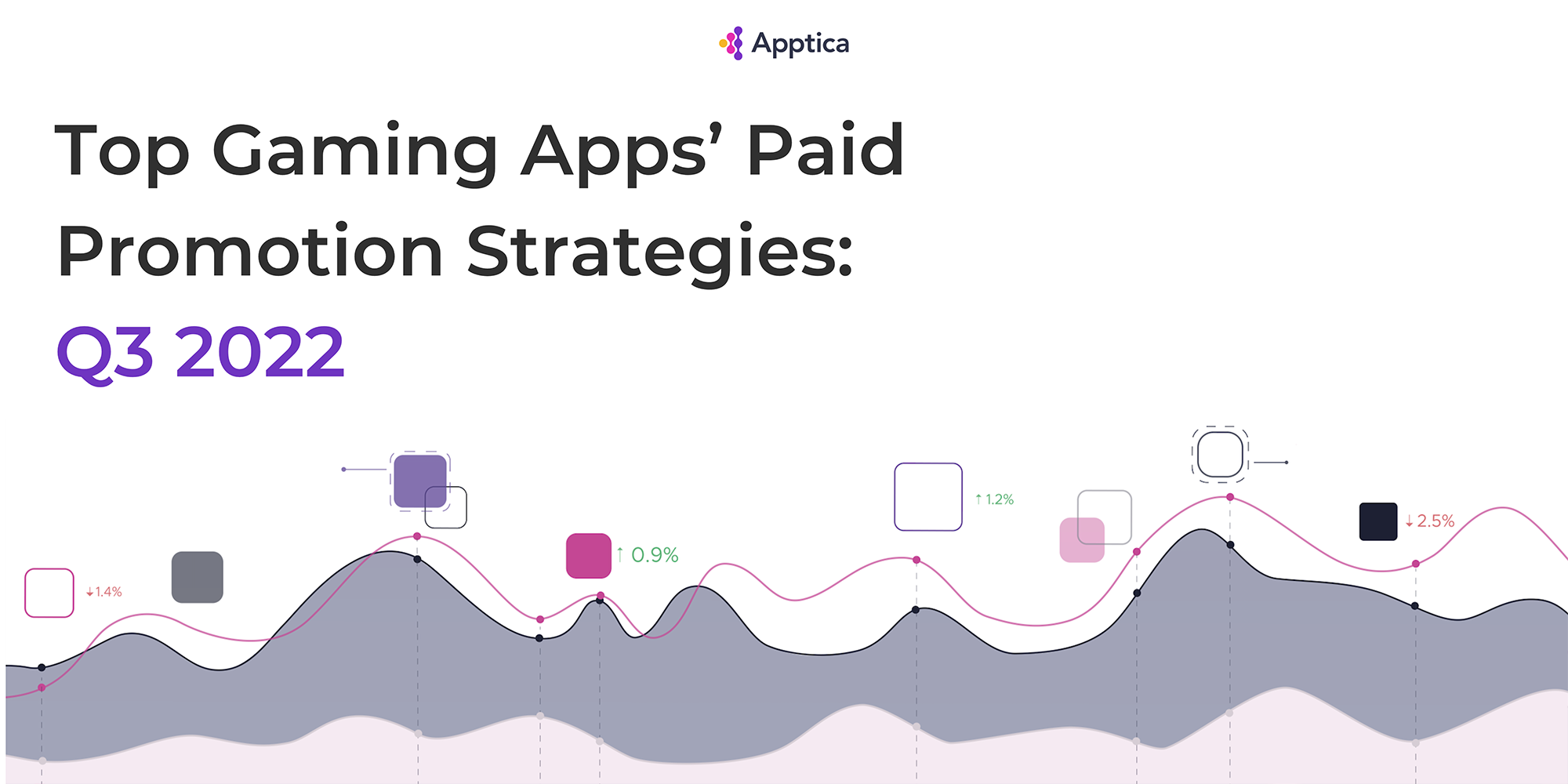 Top Gaming Apps’ Paid Promotion Strategies: Q3 2022