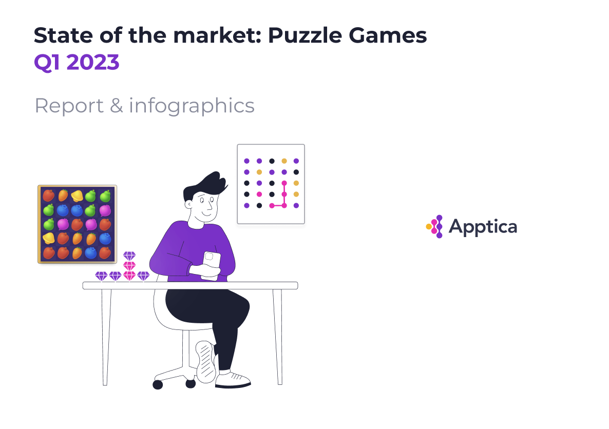 State of the market: Puzzle Games in Q1, 2023