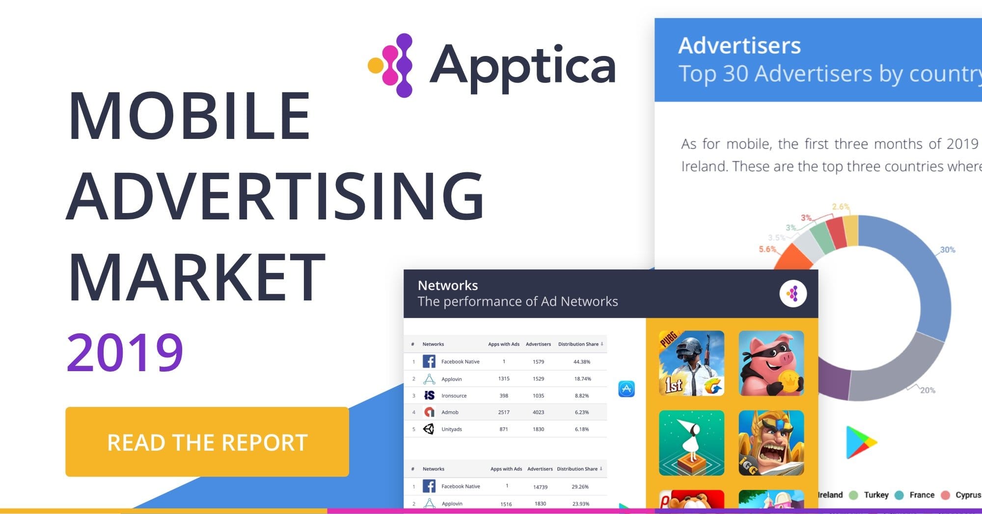 Apptica Reveals Best Performing Mobile Advertising Strategies in Q1 2019