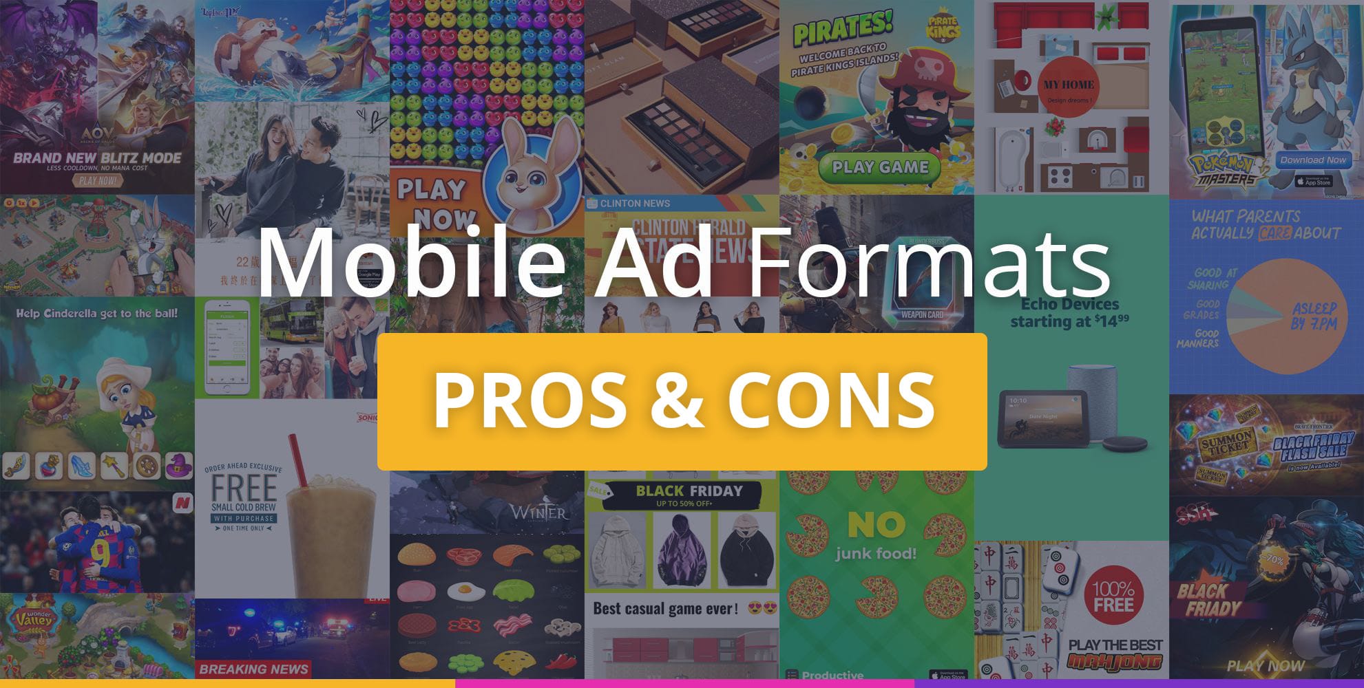 Choosing the right ad format for your mobile app