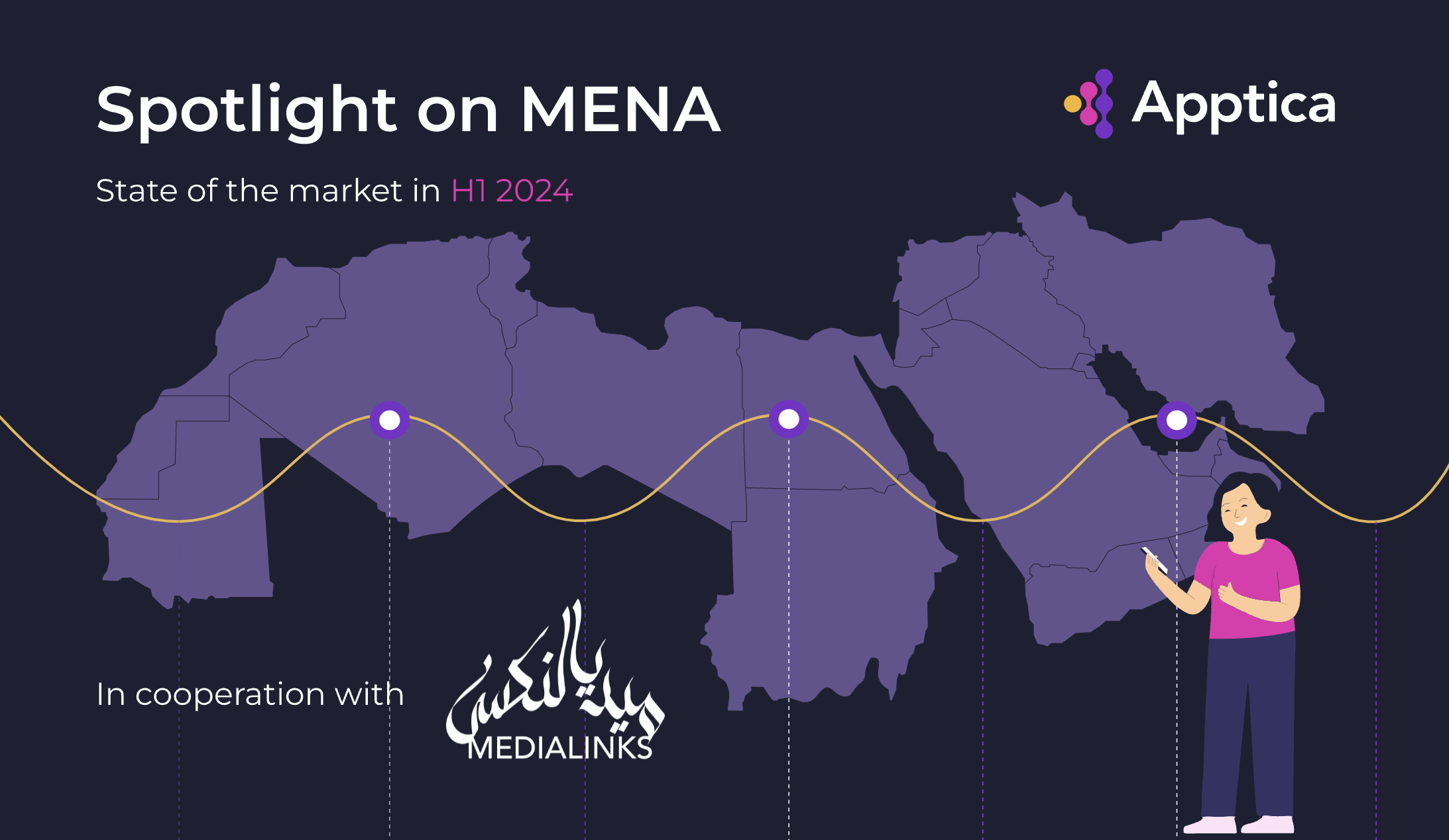 Spotlight on MENA. State of the mobile market in H1 2024.