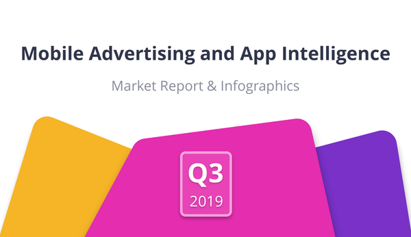 State of the App Market in Q3 2019 - Stats & Infographics