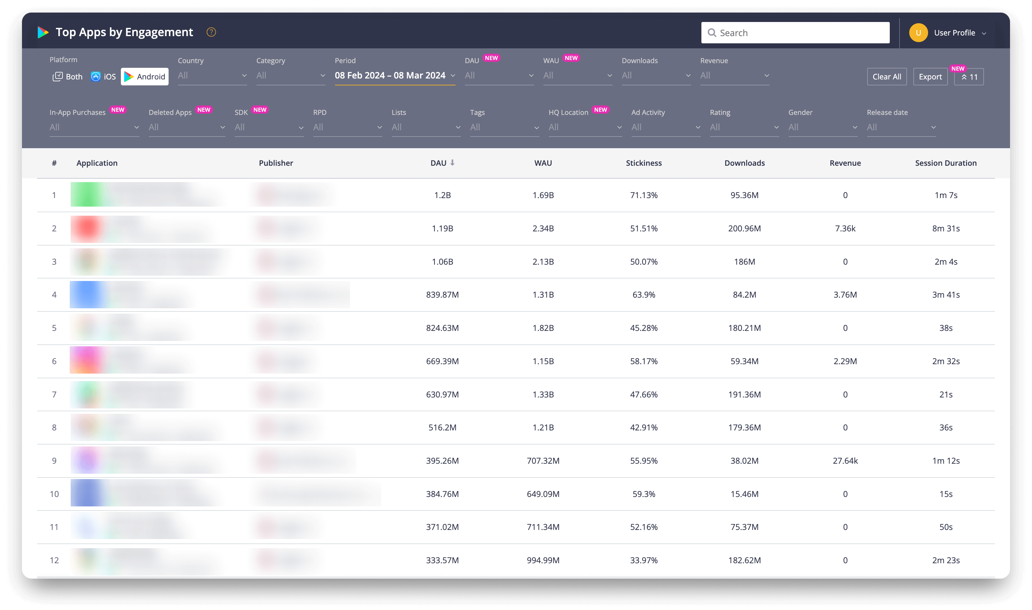 Apptica In app Advertising Analytics apptica-in-app-advertising-analytics