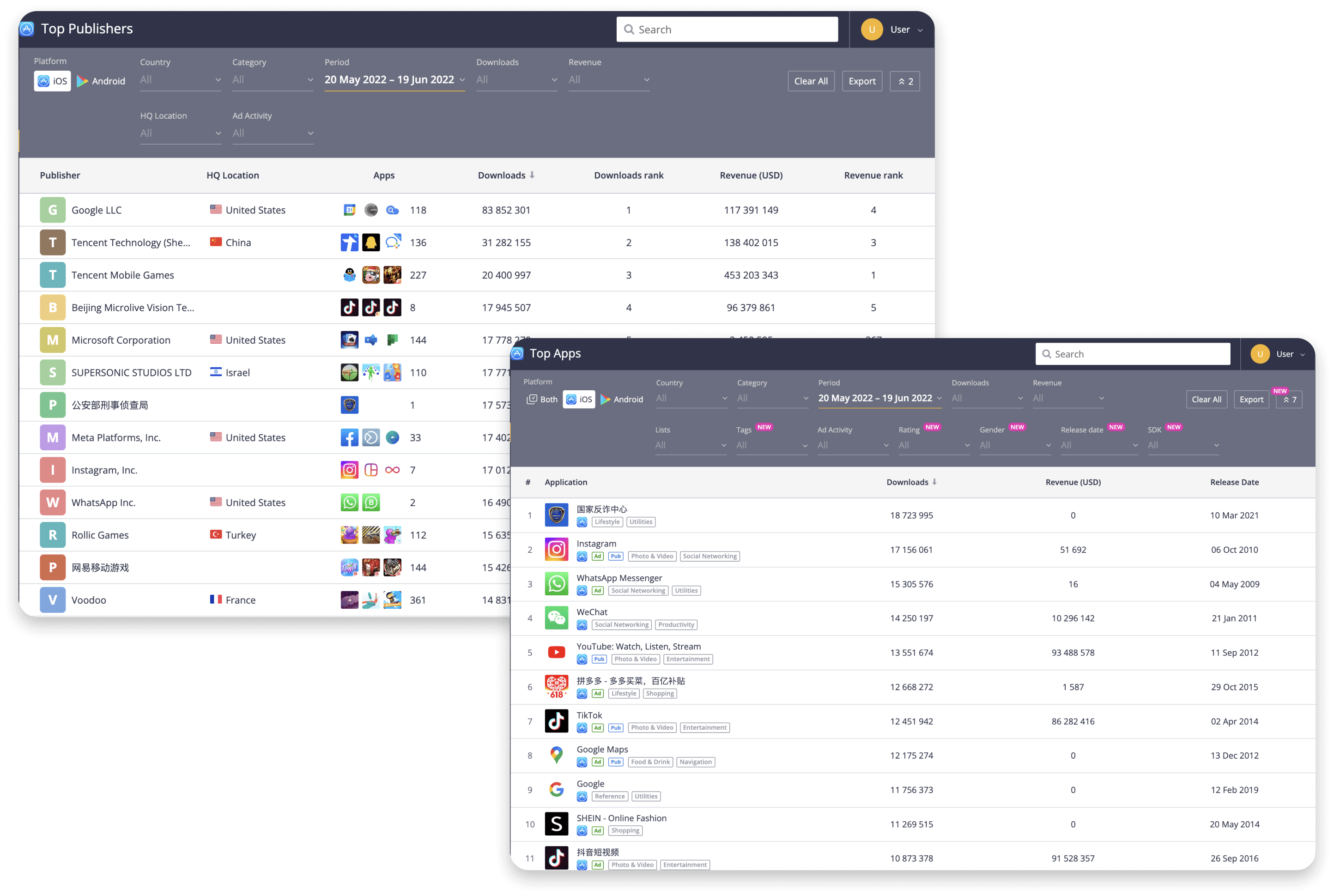 apptica-in-app-advertising-analytics