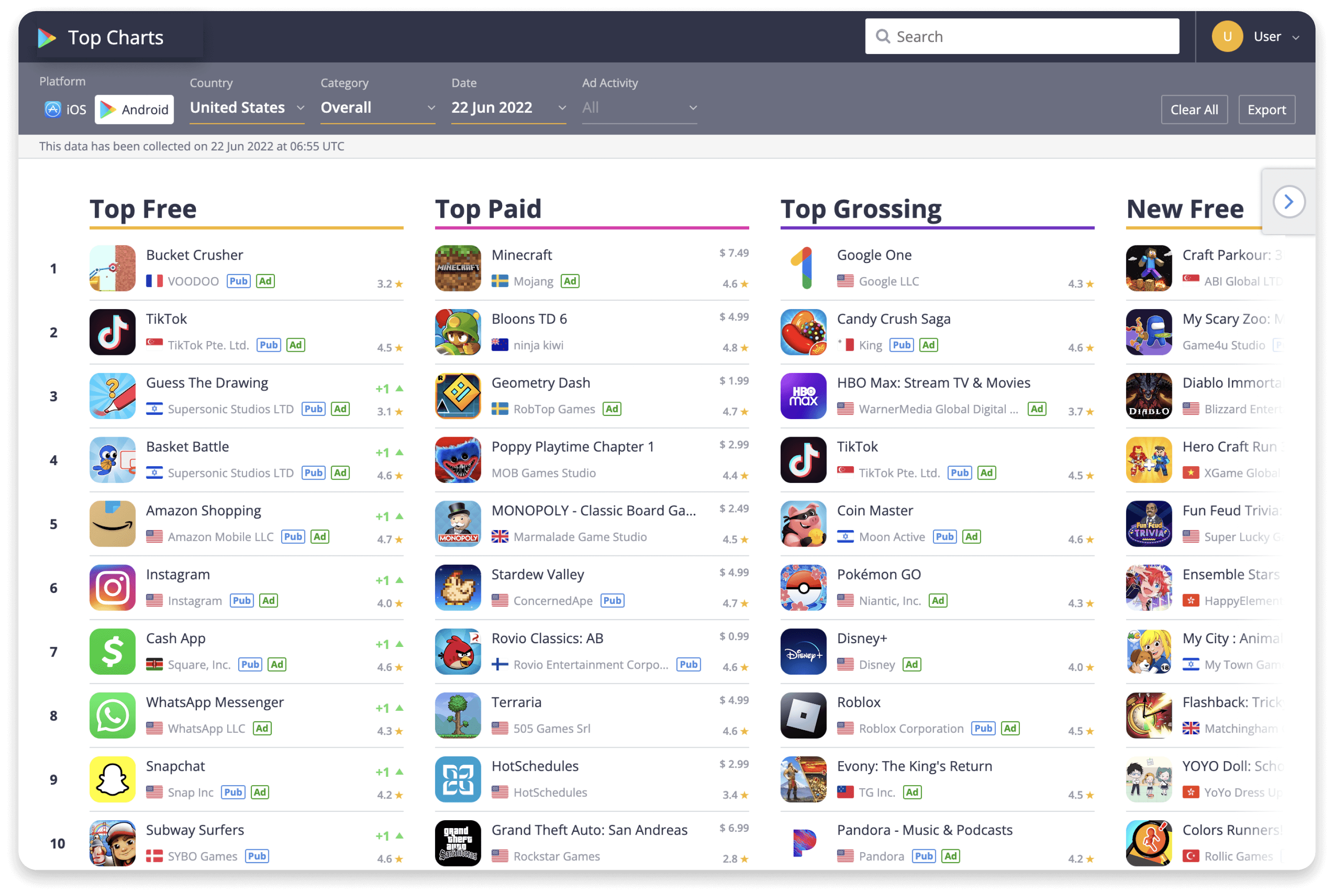 spotify-stats-on-twitter-top-100-on-this-week-s-global-spotify-chart